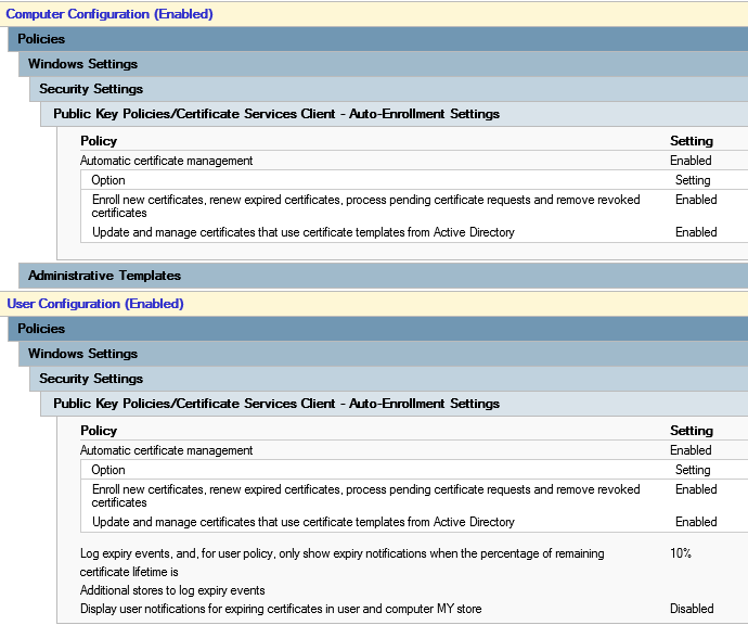 Set ir. 
ay - 
Policy 
Automatic centficate management 
Option 
Enrull new certtficates. 
centficates 
expired certficates, process pending certficate requests and removerevoked 
Update and manage centficates that use certficate templates frum Active Directoy 
Set ir. 
ay - 
Policy 
Automatic centficate management 
Option 
Enrull new certtficates. 
centficates 
expired certficates, process pending certtficate requests and removerevoked 
Llpdate and manage centficates that use certficate templates fn)m Active Directoy 
Log expiy events and for user policy onty show expiry notfications when the pecentage of remaining 
certtficate Itfetime is 
Addttional stores to log expiy events 
Display user notfications for expiñng centficates in user and computer MY store 
Set ing 
Enabled 
Setting 
Enabled 
Enabled 
Set ing 
Enabled 
Setting 
Enabled 
Enabled 
Disabled 