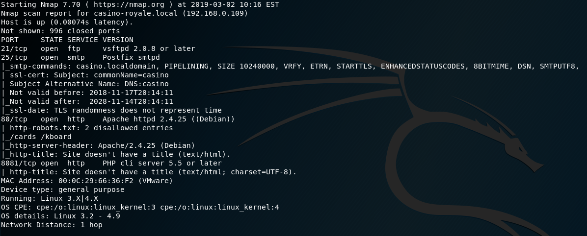 starting "map 7.70 ( https://nmap.org ) at 2019-03-02 EST 
Nmap scan report for casino- royale. locat (192.168.0.109) 
Host is up (0.00ß74s latency) 
Not shown: 996 closed ports 
PORT 
25/tcp 
STATE SERVICE VERSION 
open ftp 
vsftpd 2.0.8 or later 
Postfix smtpd 
open smtp 
I _smtp- commands: casino. local domain, PIPELINING, 
I SSI •cert: Subject: commonName—casino 
I subject Alternative Name: DNS: casino 
I Not valid before: 
l_Not valid after: 
SIZE 10240eeø, 
VRFY, 
ETRN, 
STARTTLS , 
ENHANCEDSTATUSCODES , 
8BITMIME , 
DSN , 
SMTPUTF8 , 
I _ SSI-date: TLS randomness does not represent time 
86/ tcp 
open http 
Apache httpd 2.4.25 ( (Debian)) 
I http- robots. txt: 2 disallowed entries 
l_/cards /kboard 
l_http-server-header: Apache/2.4.25 (Debian) 
I http-title: Site doesn't have a title (text/html). 
8681/tcp open http 
PHP cli server 5.5 or later 
l_http-title: Site doesn't have a title (text/html; charset=UTF-8). 
MAC Address: (vmware) 
Device type: general purpose 
Running: Linux 3. X14.X 
OS CPE: kernel:3 cpe:/o: linux: 
OS details: Linux 3.2 
Network Distance: 1 hop 