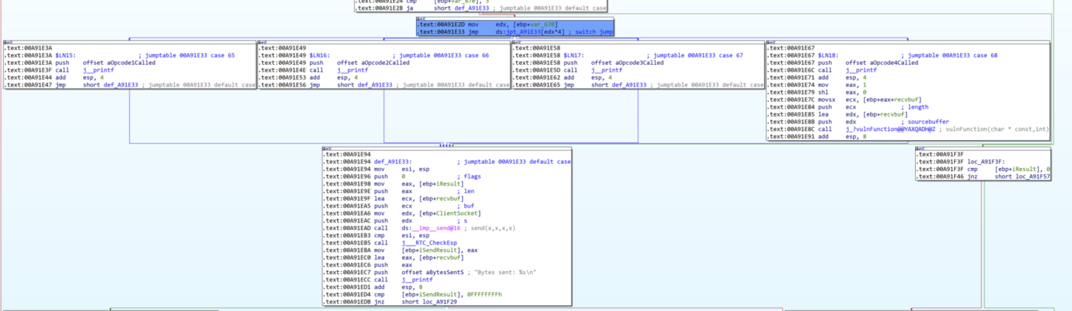 Reverse Engineering Network Protocols > BorderGate